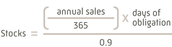 Stocks calculate