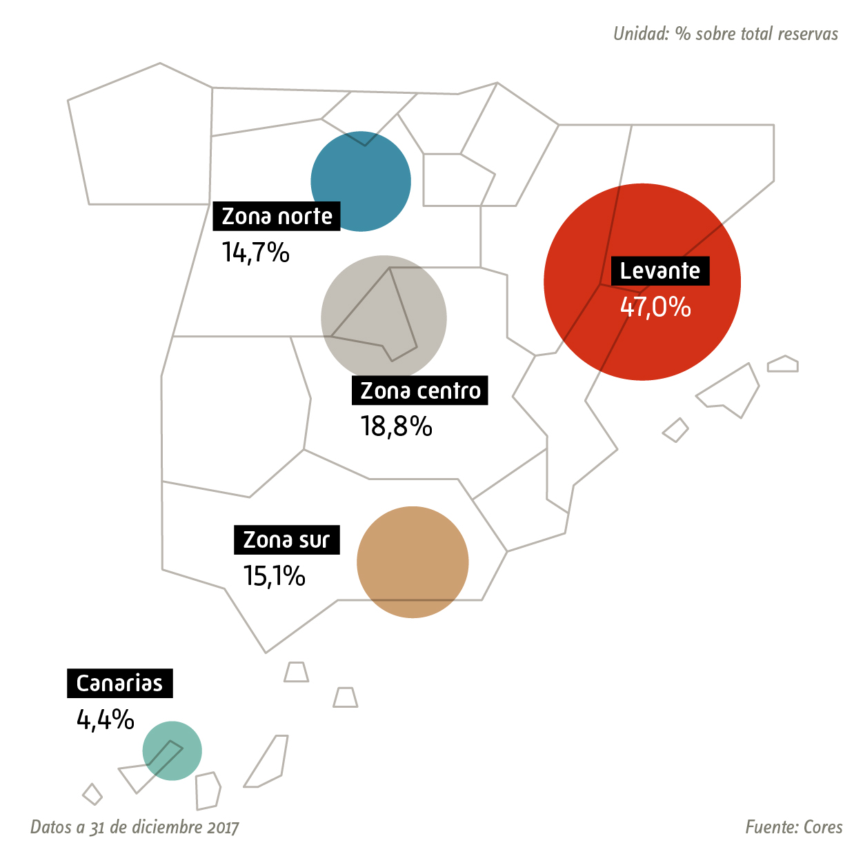 infografias_web_cores_2018_loc_reservas_esp.jpg