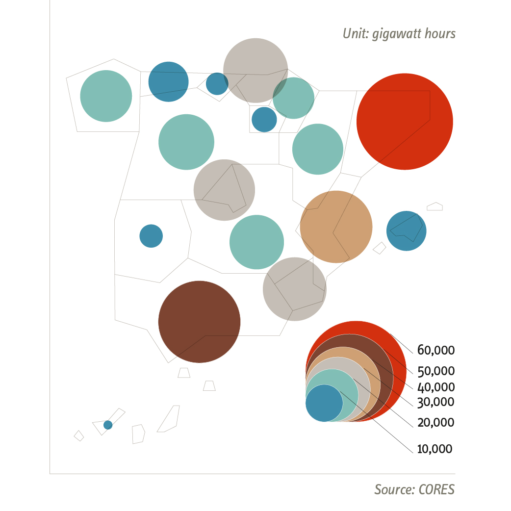 Natural gas consumption by region 2024