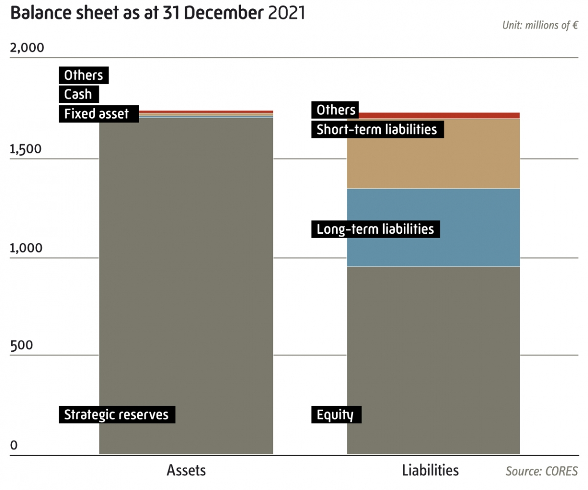 Balance sheet image