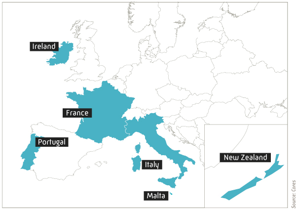 Bilateral agreements